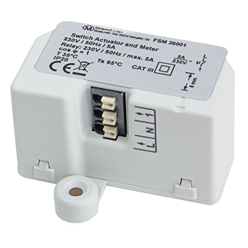 Preisvergleich Produktbild Möhlenhoff Smart Home Alpha IP Schalt-Mess-Aktor Unterputz