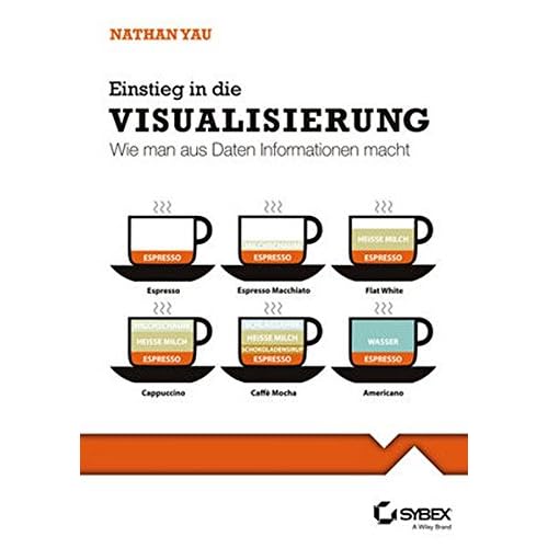 Einstieg in die Visualisierung. Wie man aus Daten Informationen macht