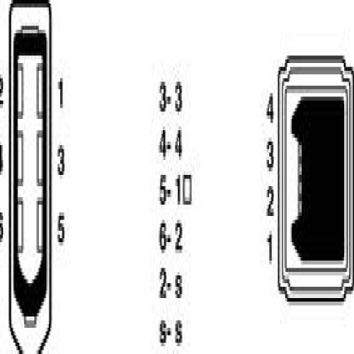World of Data Firewire Kabel, Premiumqualität, 6-polig auf 6-polig/4-polig auf 6-polig/4-polig auf 4-polig, IEEE1394, männlich auf männlich, iLink/Video/Camcorder/DV schwarz schwarz 4p to 6p 2m (£5.25) - 2
