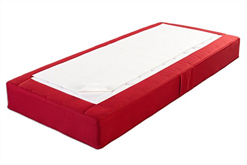 BNP 9402 double-fixx Anti-Rutsch Unterlage für Box spring Betten 140 x 170 cm, Matratzen bis 200 x 200 cm - 3