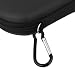 MagiDeal Hard Case Bag Game Pouch Zipper Cover for Sony PSP 1000 2000 3000 Slim RS.335.00