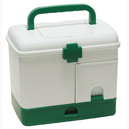 Medizinschränke, iTECHOR Hilfe Koffer Medizin-Box Aufbewahrungsbox Medikamentenbox Arzneimittel-Box Medizinbehälter mit Tragegriff, Grün, 22 × 14,5 × 20,3cm - 5