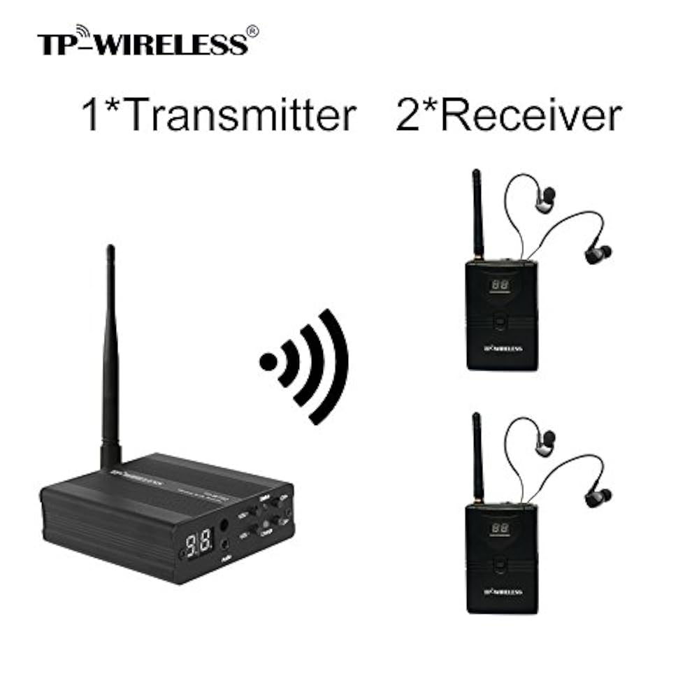 Wireless monitor system. Wireless monitor system