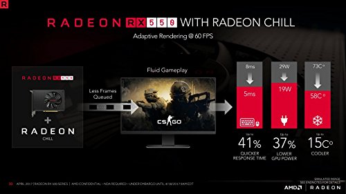 Aviator Starter RX 550 Intel Pentium G4560 2x 3.5 Ghz – AMD Radeon RX 550 4GB – 8GB Ram – 1TB LOL – COD – Dota2 – Battlefield – CS – WOW – getestet – MSI – LG -G.Skill - 4