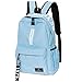 Produktbild SANMIO Schulrucksack Mädchen Schultaschen Canvas Rucksack Schultasche Backpack Daypacks für Damen Herren geeignet für 15.6 Zoll Laptop Notebook (Blau)