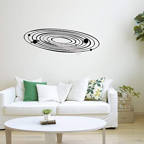 Preisvergleich Produktbild Wissenschaft Sonnensystem Wandaufkleber Kosmos Weltraum Planeten Wandkunst Aufkleber Für Kinderzimmer Astronomie Schule Kindergarten Wandbild 93X30 cm