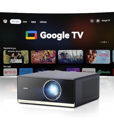 EPSON Full HD&3D プロジェクタ EH-TW6600 Epson Europe EH-TW6600 3LCD Projector Specs