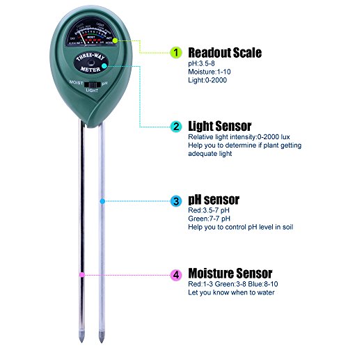 Bodentester digitales Bodenmessgerät für Pflanzen Kuman 2 Packs 3-in-1 Soil Moisture Meter Light and PH acidity Tester Plant Tester Indoor Outdoor Soil Moisture Sensor Meter Plant Care Hygrometer Water Monitor for Garden Farm Lawn KP01 - 3
