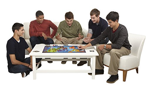 Risk Board Game