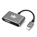 Produktbild Lightning HDMI Adapter, KINGONE Digitaler AV-Adapter 1080p HD Lightning auf HDMI, iPhone Sync Display Anschluss HDMI Spiegelung für Heimkino Projektor TV Kompatibel mit iPhone iPad iPod, Halterung IOS 11 und iPhone X