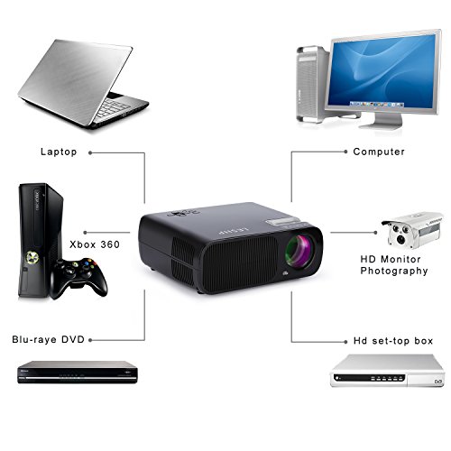 LESHP 3200 Lumens LED Video Projector, Portable Mini Multimedia Projector Support 1080P for Home Theatre Entertainment Games Parties Support PC Laptop PS4 Smartphone Xbox and TV Box etc, Black