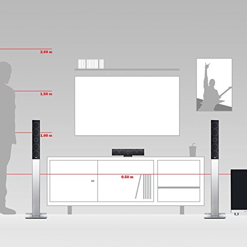 Teufel LT 4 