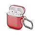 Produktbild TRBOL AirPods Hülle, Tasche Leder Vintage Schutzhülle Stoßfeste Slim und Lightweight Ledertasche Hülle Case Cover kompatibel für Apple AirPods 1 & 2 Aufladen Case (3)