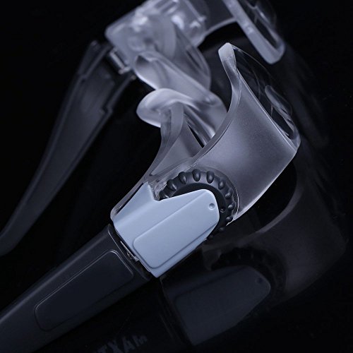 SODIAL(R) 2.1X Kurzsichtigen Vergroesserungsglas Fernsehenbrillen TV Lupen -300 Grad Goggles - 5