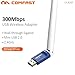 Produktbild Intelligentes Zuhause,TwoCC Mini WiFi CF-826F 300 Mbit/s Wireless Adapter Stick 2,4 G Dongle Windows Win7/8/10