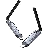 Coverzone Wireless HDMI Transmitter and Receiver Kit - Satellite to Projection | 150 Meter Range | 1080P 60Hz Notebook to TV View