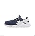 Nike Air Huarache Run Infants Toddlers Trainers Shoes Navy/White (UK-7.5)