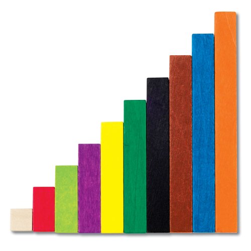 Learning Resources - Juego de regletas de Cuisenaire (plástico)