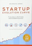 Startup Evolution Curve From Idea to Profitable and Scalable Business: Startup Marketing Manual by Dr. Donatas Jonikas