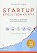 Startup Evolution Curve From Idea to Profitable and Scalable Business: Startup Marketing Manual by Dr. Donatas Jonikas