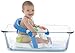 Jane Fluid Bath Ring Seat (Blue)