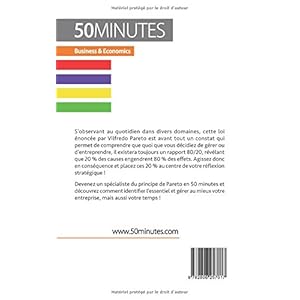 La règle des 80/20 ou la loi de Pareto: Comment mieux s'organiser au quotidien ?