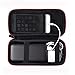 Produktbild HKFV Tragbares Paket Bank Tasche Mobile Power Packs Tragbare Hard kompatibel mit Mobile Stromschutzhaube Doppelte Reißverschlüsse