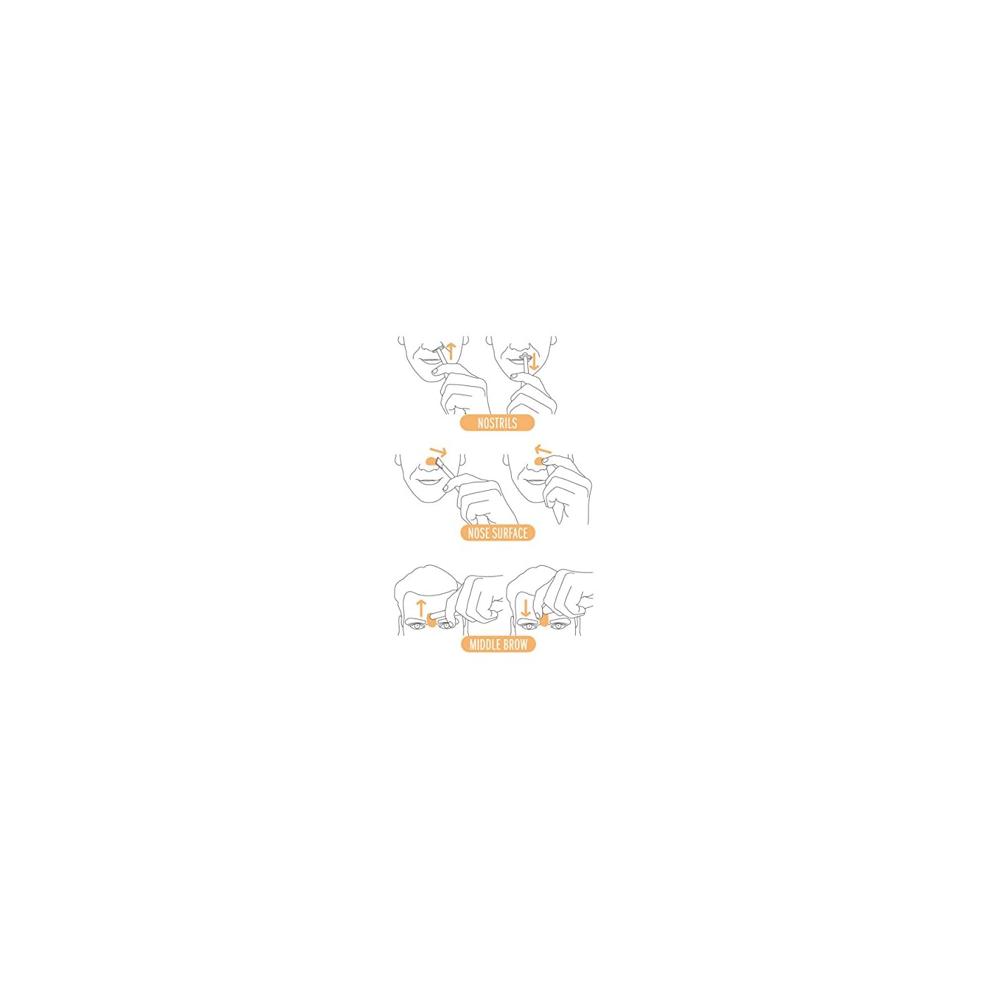 Anus UK
