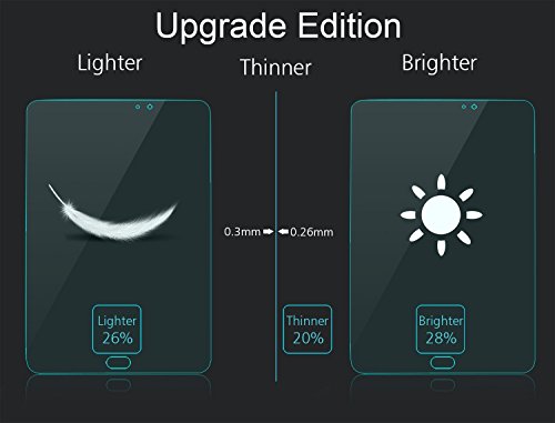 OMOTON Panzerglas Schutzfolie für Galaxy Tab S2 8.0 Wi-Fi mit [9H Härte][ Anti-Kratzen][Kristall-klar][Bläschenfrei zu Montage][lebenslange Garantie] - 7