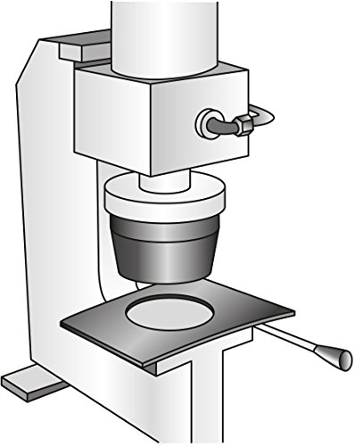 Paffrath Satz koppelbare Lochstanzer, Durchmesser 2 – 50 mm, 0800250 - 6
