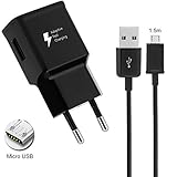 Este cargador UrbanX tiene una salida de 2 Amp para dar a su teléfono una potencia mucho más rápida que su cargador típico de 1 Amp o 700 mAh. Además, viene empaquetado con tecnología de carga rápida adaptativa que cargará dispositivos compatibles a una velocidad aún más rápida.