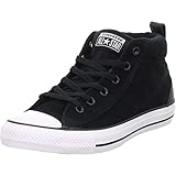 Runde Gummikappe, charakteristisch für Converse