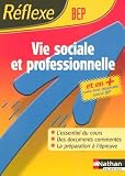 Image de Reflexe : Vie sociale et professionnelle - BEP