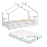  Die Gesamtmaße betragen 208 x 146 x 97 cm (BxHxT).