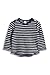 ESPRIT Baby-Boys Slubs Waffle Striped Sweatshirt, Blue (Navy), 9-12 Months (Manufacturer Size:80)