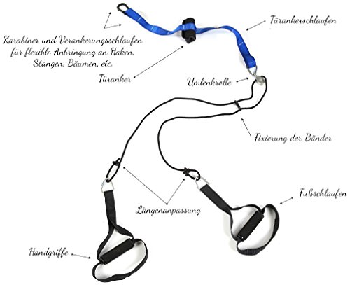 SportPlus Schlingentrainer Professional, Profi-Handgriffe, inkl. Türanker, Karabinerbefestigung und Transportbeutel, schadstoffgeprüft, SP-TX-002 - 7
