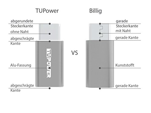 A02 Type C Adapter USB C zu Micro USB Adapter mit ALU Grau für Samsung Galaxy S8 Plus A7 A5 A3 Tab S3 2017 Huawei Mate 9 P10 P9 Plus HTC U11 Ultra LG G6 Nexus 5X 6P ZTE Axon 7 von TUPower - 7