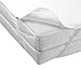 NEW WATERPROOF CRIB CRADLE MATTRESS PROTECTOR SHEET WASHABLE 90x40