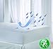 Velfont Waterproof and Breathable Terry Towelling Bamboo Mattress Protector, Single Size (90x190/200cm)