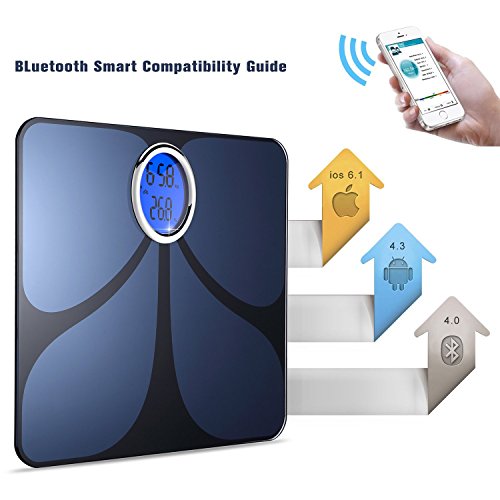 MOSISO Bluetooth Wi-Fi digitale Personenwaage aus Sicherheitsglas mit Edelstahloberfl?che.K?rperwaage Gewichtswaage für körperliche Untersuchung automatisch ein/ausmachen, mit Gratis-App für iOS und Android Slim Design Farbe:Blau - 2