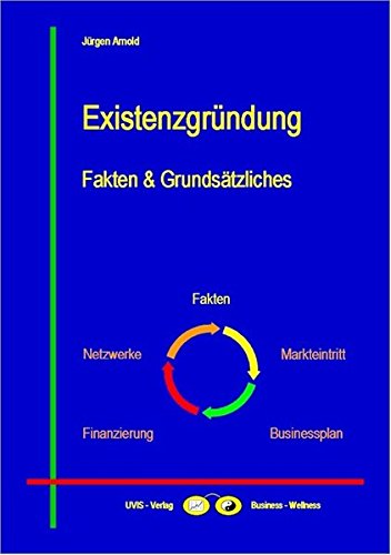 Existenzgründung: Fakten & Grundsätzliches (Business-Themen)