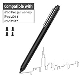 PRAKTISCHES DESIGN: Touchpen ist aus Aluminium (Stiftkörper) und Kunststoff (Kappe) angefertigt, was eine tolle Haptik bietet. Mit dem Clip-Design ist der Stift leicht mitzunehmen oder in der Tasche und in einem Buch zu tragen.