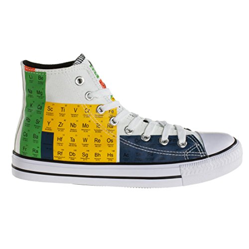 Preisvergleich Produktbild getDigital Periodensystem Schuhe : Größe 38