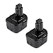 Produktbild 2x MTEC Werkzeugakku 3000mAh 36Wh 12V für Black und Decker CD1200K CD431K FS12 FSL12 HP331K2 MT1203B PS12VK PS12VK2 PS3500 PS3550K Dewalt / ELU BSA12K BSA50K BSA50KA BSA52K BSA52KA DW952K2 DW956K2 DW956K2H DW980K2H TL12 UL12GSA64KA DW979K2H Dewalt 2802K 2812B DC542K DC742VA DC743KA DC743KB DC745KA DC745KB DC756KA DC756KB DC840KA DC841KA DW971K2 ersetzt Originalakku Bezeichnung: 25453 15225027 39774501 700900320 DC9071 DE9072 DE9037 DE9071 DE9074 DE9075 DE9274 DE9501 DW9071 DW9072 DW9074 EZWA49