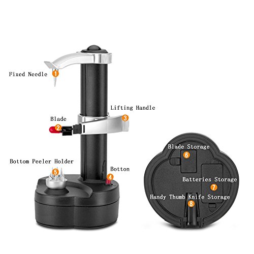 ParaCity-Electric-Peeler-Automatic-Rotating-Apple-Peeler-Potato-Peeling-Multifunction-Stainless-Steel-Fruit-and-Vegetable-Electric-Peeler-Machine