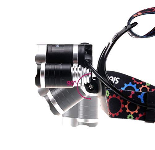 Siensync 5000 Lumen LED Kopflampe, super helle wasserdichte 4 Modi Kopflampe, 3x CREE XM-L XML T6 Led Stirnlampe, Scheinwerfer Taschenlampe für Outdoor Reiten Nachtangeln Wandern Camping - 3