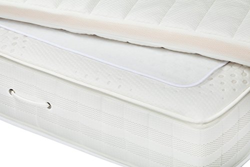 MOON-clean Anti-Rutsch Unterlage für Boxspring-Betten Topper und Matratzen mit Einfassband / made in Germany (60x170)