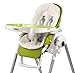 Peg Perego Y3BABYCUSH Baby Cushion Attachment for Pushchairs and High Chairs