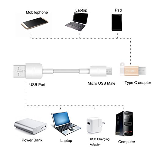 MIDWEC 2 Stück Mini Type c Adapter/ USB-C to Micro USB Adapter,USB C Adapter ,Verwandelt USB Type-C Input in Micro-USB/Golden (String) - 3