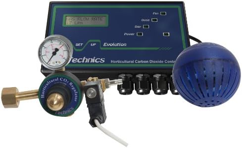 Evolution CO2 Complete Kit